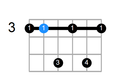 C7 Chord